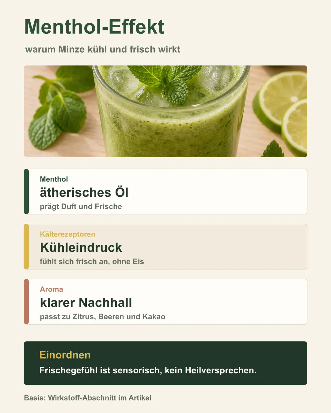 Illustration der kühlenden Wirkung von Menthol aus Minze