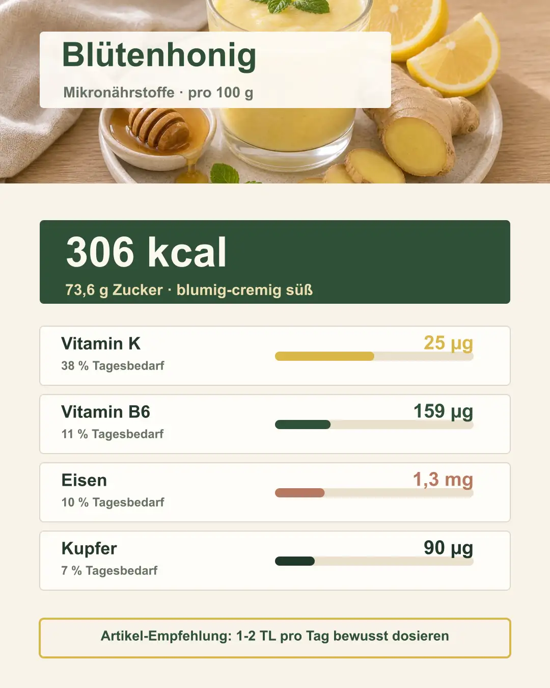 Blütenhonig mit wichtigen Vitaminen und Mineralien Blütenhonig mit Vitamin- und Mineralstoffsymbolen