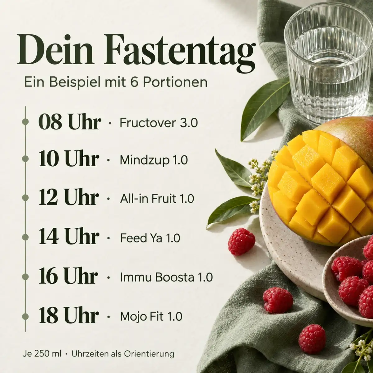 Beispiel-Fastentag mit sechs Sorten à 250 ml zwischen 8 und 18 Uhr Beispiel-Fastentag mit sechs Sorten à 250 ml zwischen 8 und 18 Uhr