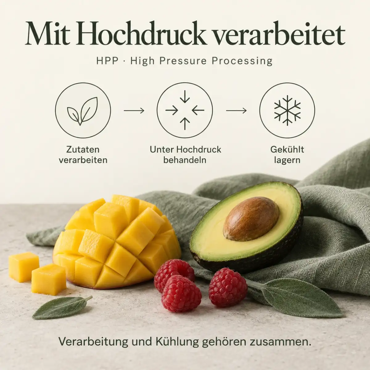 Verarbeitung erklärt: Zutaten verarbeiten, Hochdruckbehandlung und gekühlte Lagerung Verarbeitung erklärt: Zutaten verarbeiten, Hochdruckbehandlung und gekühlte Lagerung