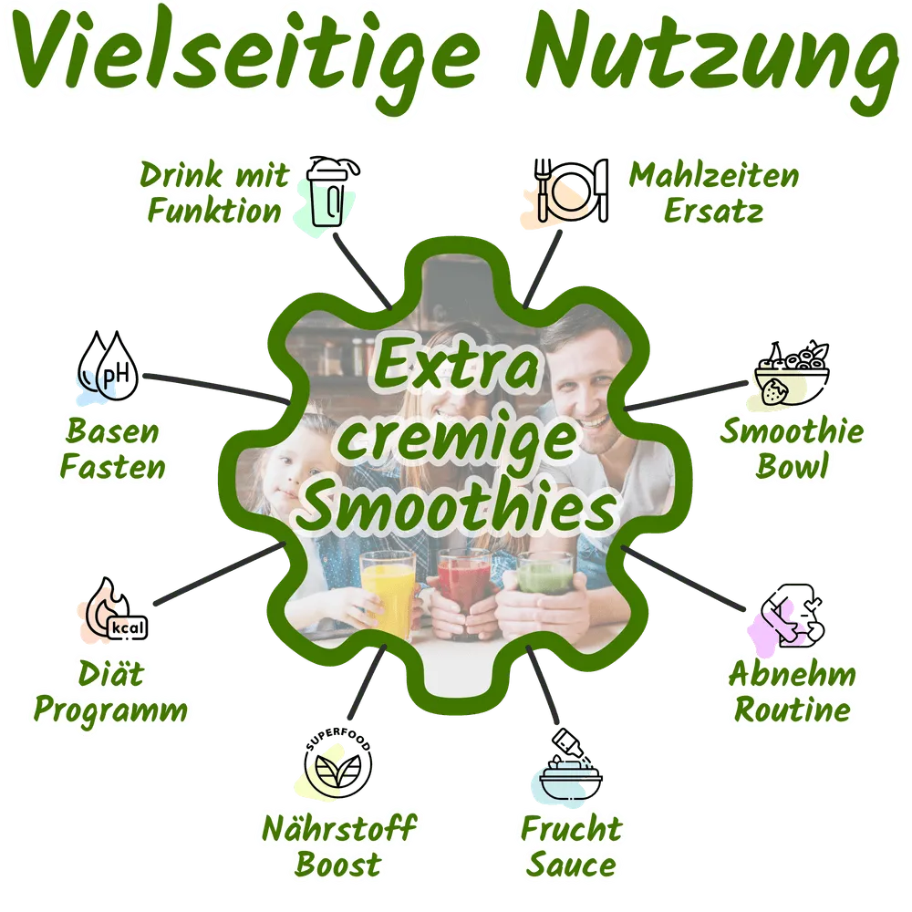 Smoothie-Trinkmahlzeit für unterwegs