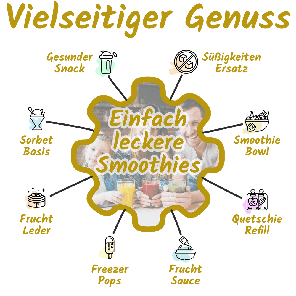 Weniger Zucker, mehr Nährstoffe im Vergleich Vergleich verschiedener Genießer Smoothies