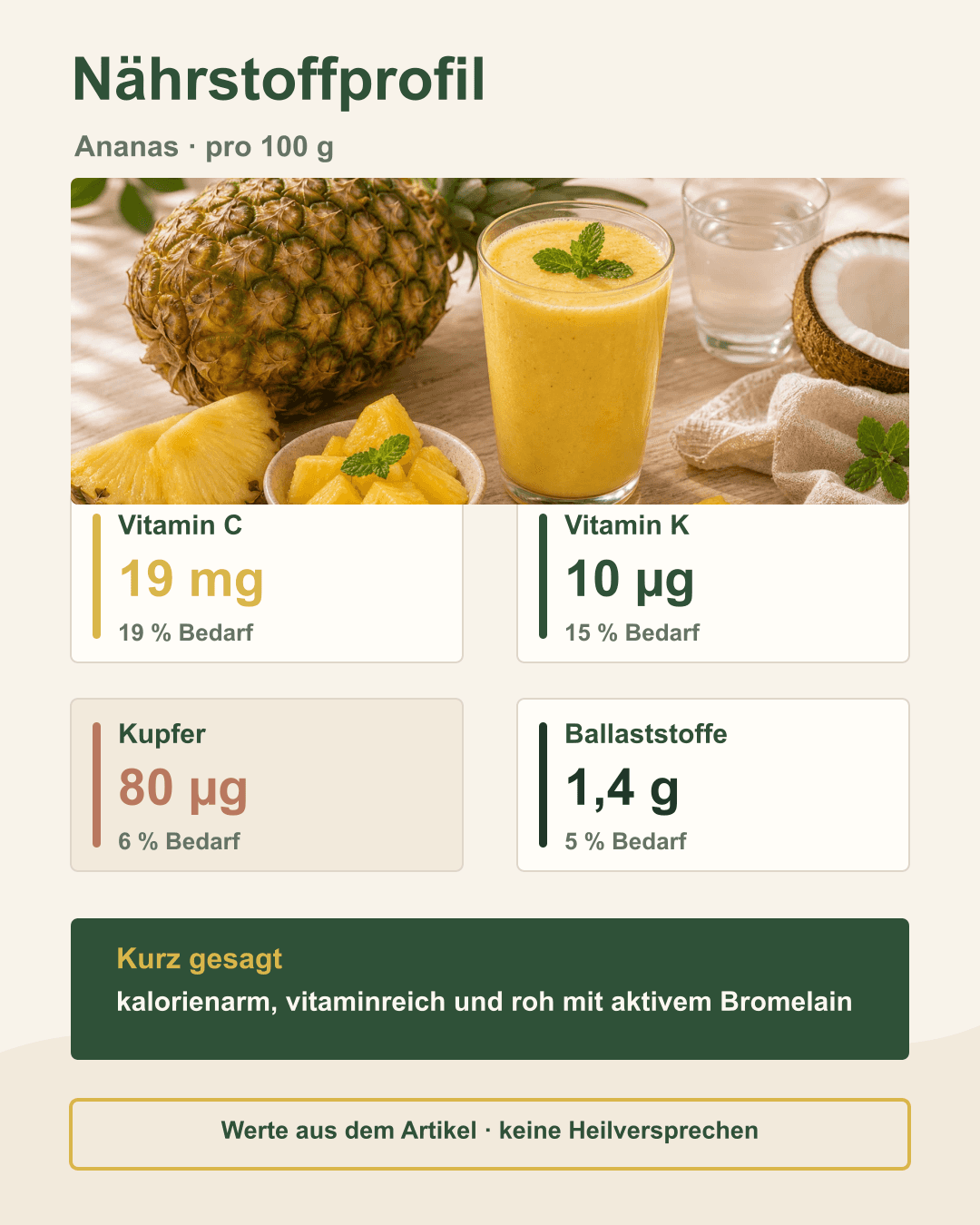 So gesund ist die Ananas – Vitamine & Mineralstoffe auf einen Blick Infografik über Nährstoffe der Ananas