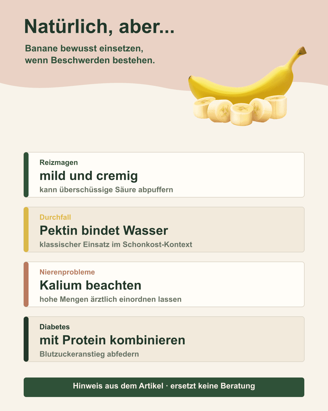Banane – natürliche Hilfe bei Beschwerden, aber nicht für alle Illustration: Banane als Medizin mit Warnsymbol