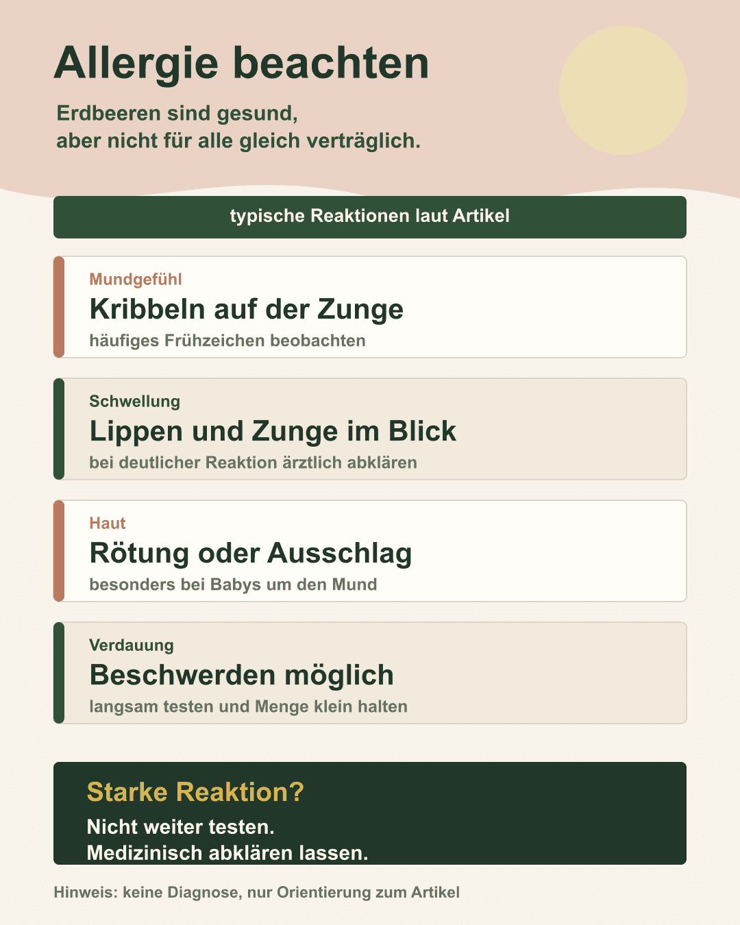 Typische Symptome bei Erdbeerallergie Allergiesymptome durch Erdbeeren grafisch dargestellt