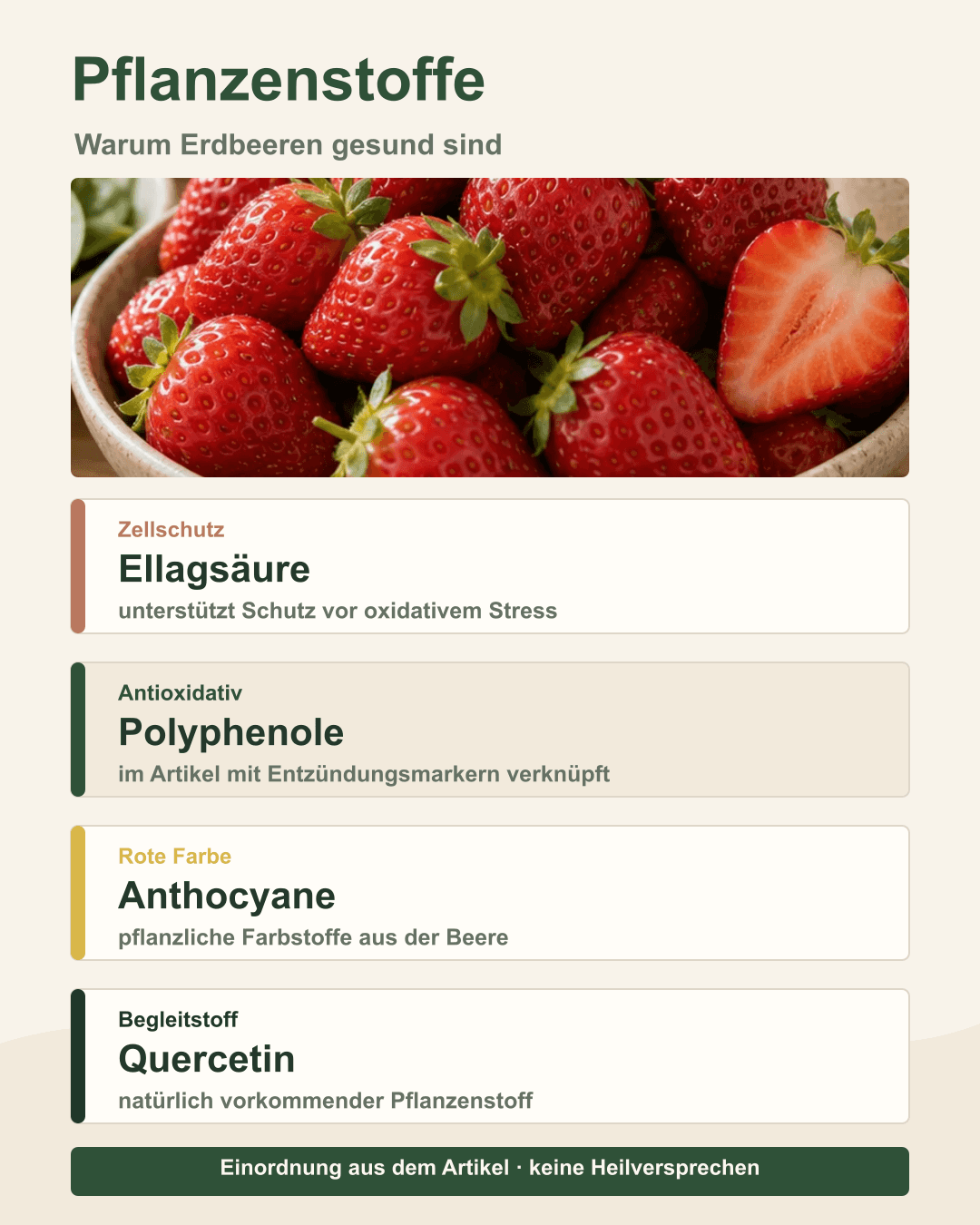 Wie Erdbeeren Entzündungen im Körper reduzieren können Darstellung: Polyphenole aus Erdbeeren hemmen Entzündungen