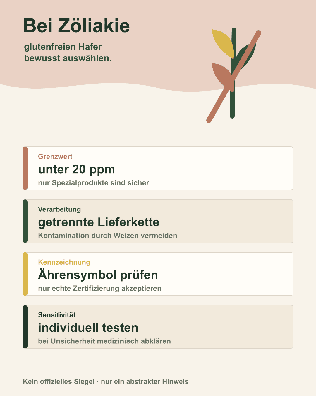 Nur glutenfreie Haferprodukte sind für Zöliakie-Patienten geeignet Kennzeichnung glutenfreier Haferprodukte mit durchgestrichenem Ährensymbol