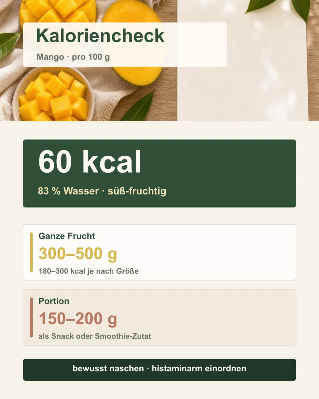 Mango: Nur 60 kcal pro 100 g – perfekt für bewusste Ernährung Reife Mango mit eingeblendeter Kalorienangabe