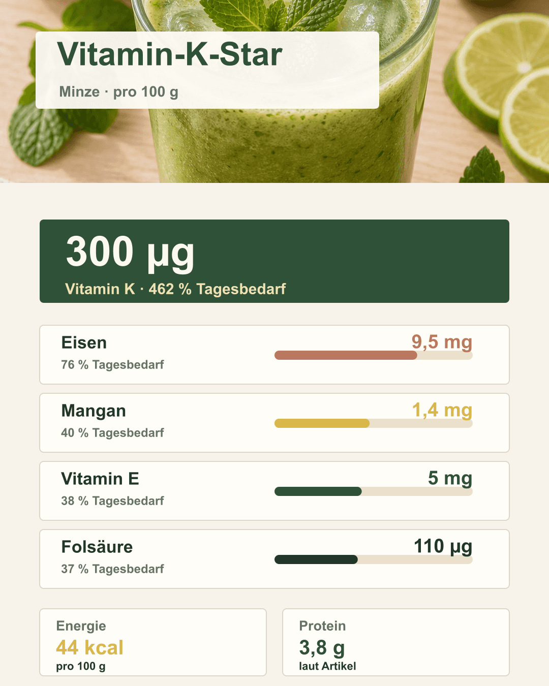 Vitamin-K-Star: Minze als nährstoffreiches Superkraut Darstellung von Vitamin-K-reicher Minze auf einem Holzteller mit Textschild