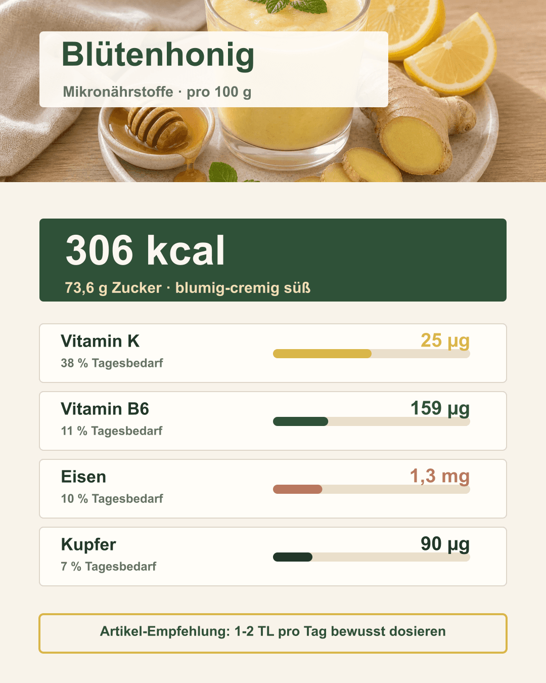 Blütenhonig mit wichtigen Vitaminen und Mineralien Blütenhonig mit Vitamin- und Mineralstoffsymbolen