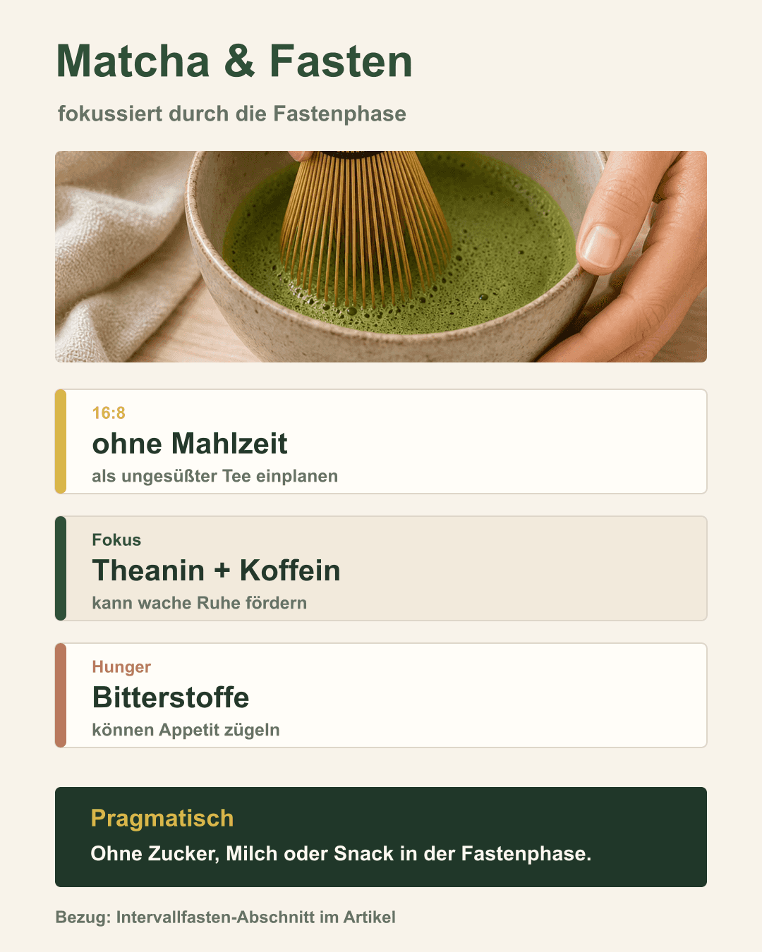 Matcha & Fasten: Natürlich fokussiert durch den Tag Matcha als Begleiter beim Intervallfasten: Uhr, Teeschale und Energie-Icon