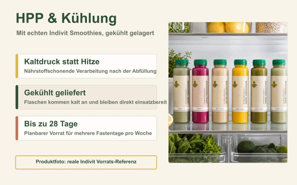 HPP – Qualität ohne Hitzeverlust HPP und Kühlung mit realen Indivit Smoothies im Kühlschrank