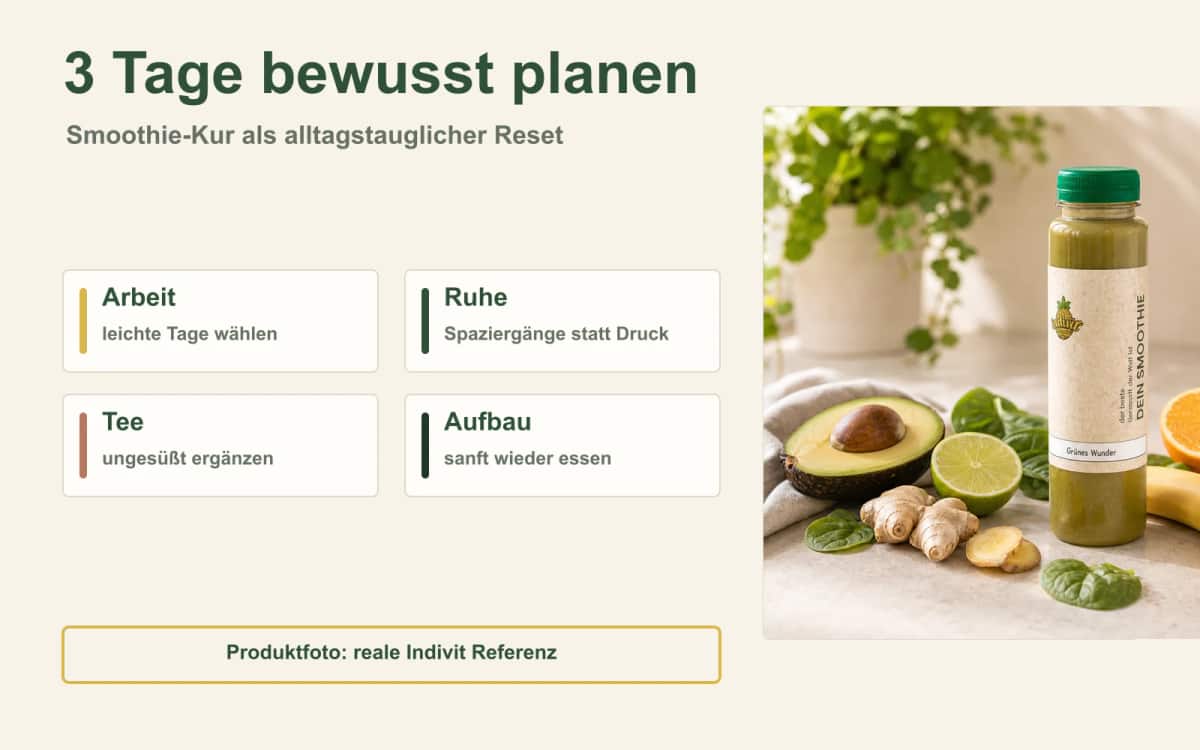 Detox im Alltag – ganz ohne Unterbrechung Drei Tage Smoothie-Kur mit realer Indivit Flasche als Alltagssymbol