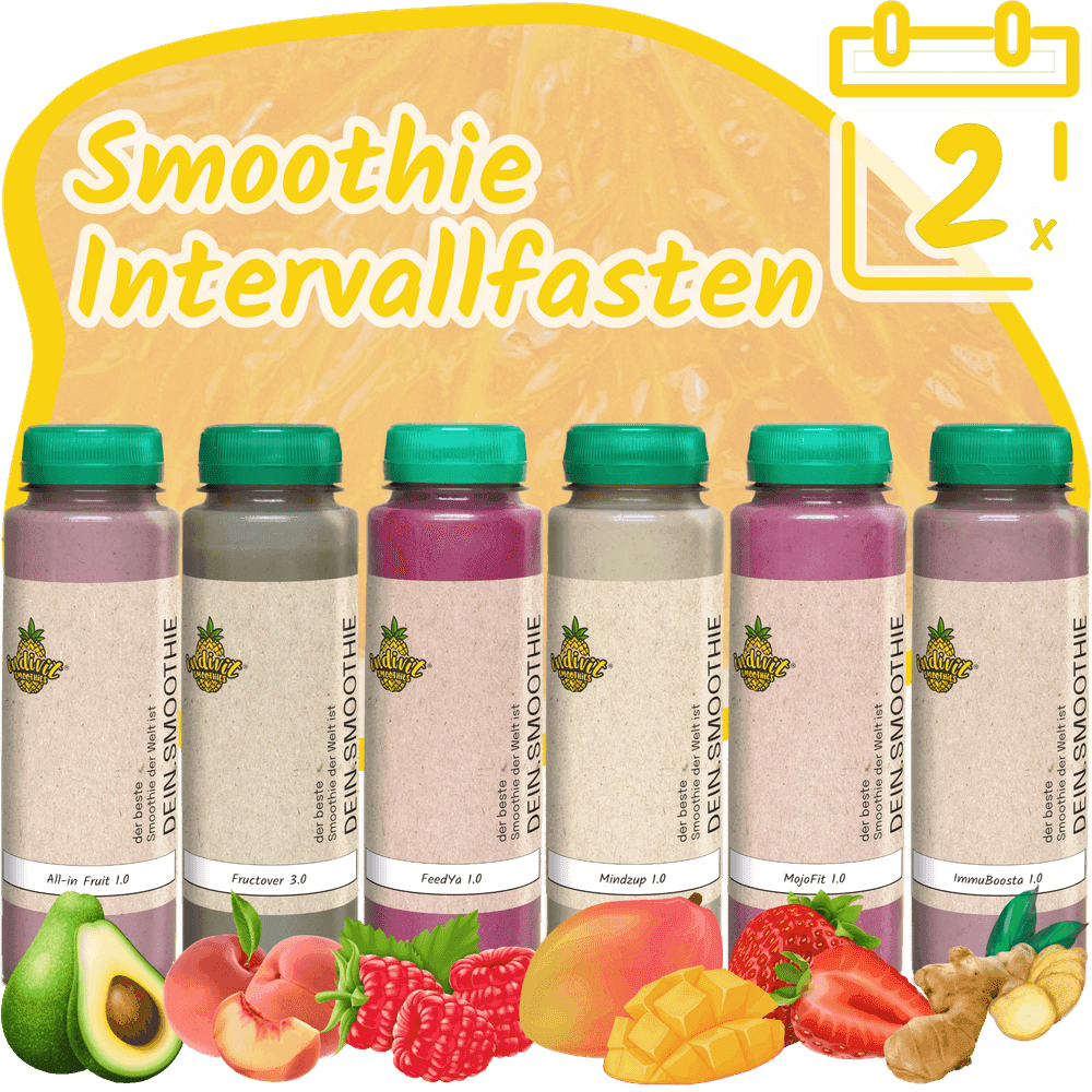 Energieboost zwischen Meetings Zwei Smoothies für den Büroalltag